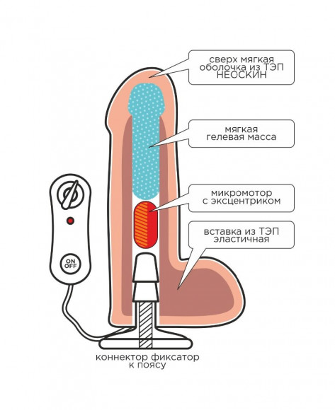 Фаллическая насадка Харнесс UNICOCK 7  с вибрацией - 19 см.