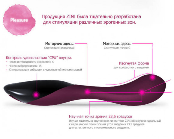 Вибратор ZINI RAN черного цвета с золотыми вставками Вибратор ZINI RAN черного цвета с золотыми вставками