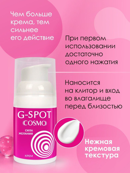 Стимулирующий интимный крем для женщин Cosmo G-spot - 28 гр.